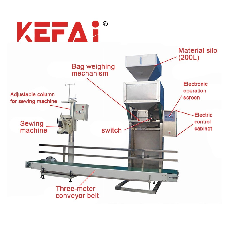 KEFAI Çimento Paketleme Makinası Detayı